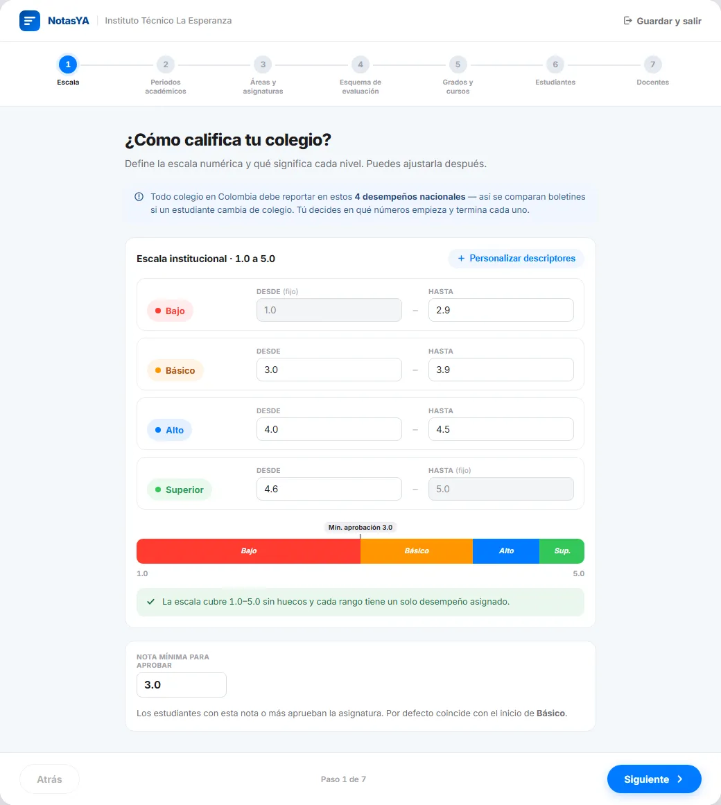 Paso 1 del asistente de configuración de NotasYa: escala de valoración con los cuatro desempeños nacionales