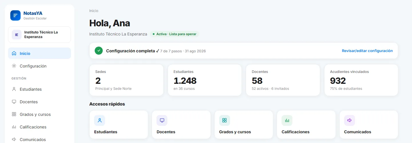 Inicio de rectoría en NotasYa con sedes, estudiantes, docentes, acudientes vinculados y accesos rápidos